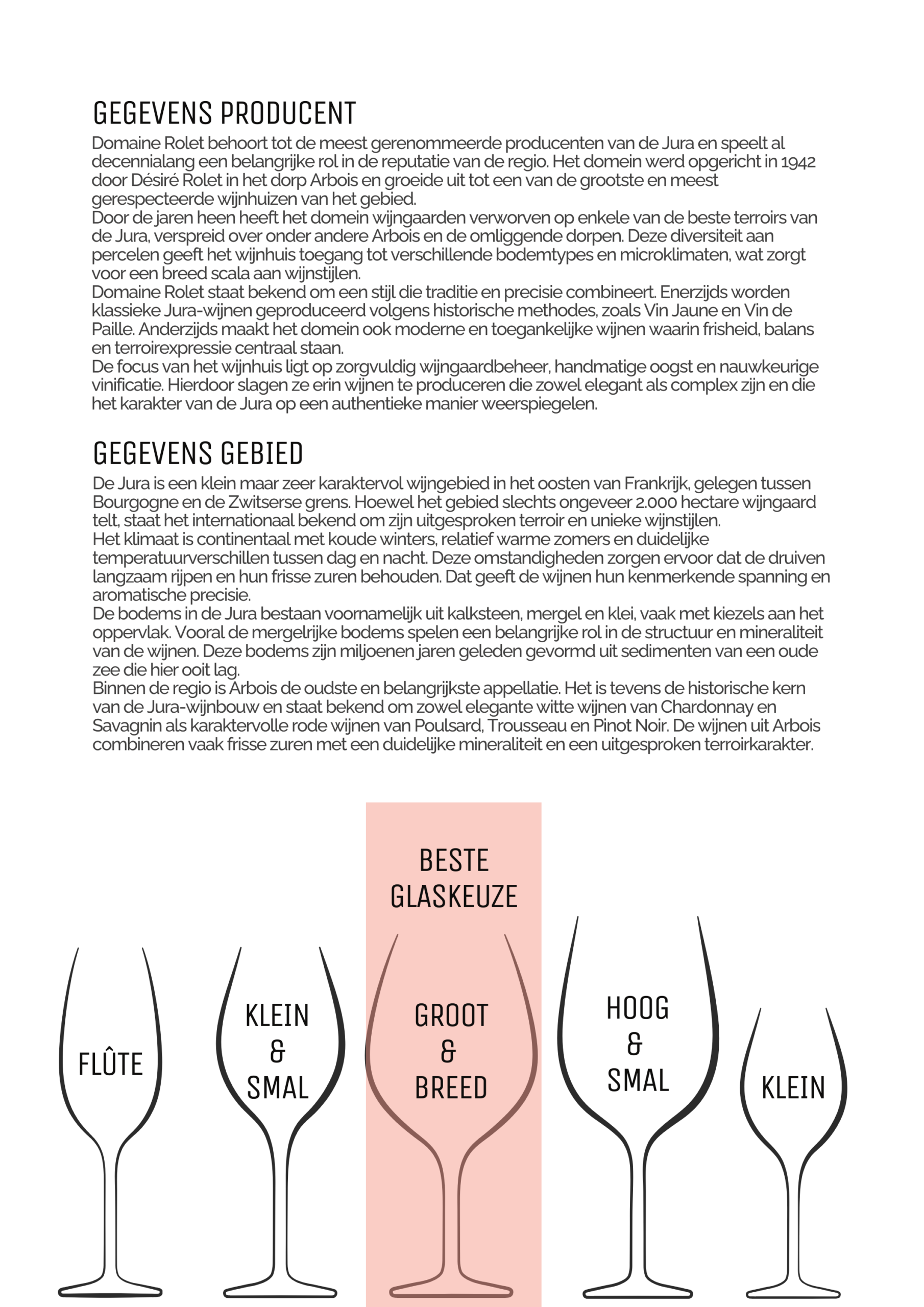 Chardonnay Arbois aop Domaine Rolet